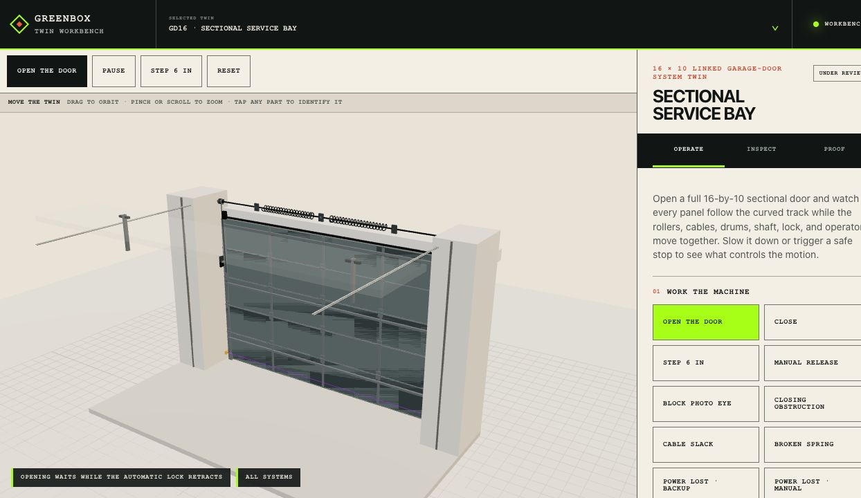 Actual garage-door mechanism prototype, with linked panels, track, and operator